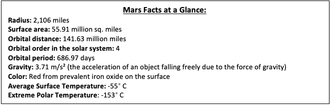 facts about mars