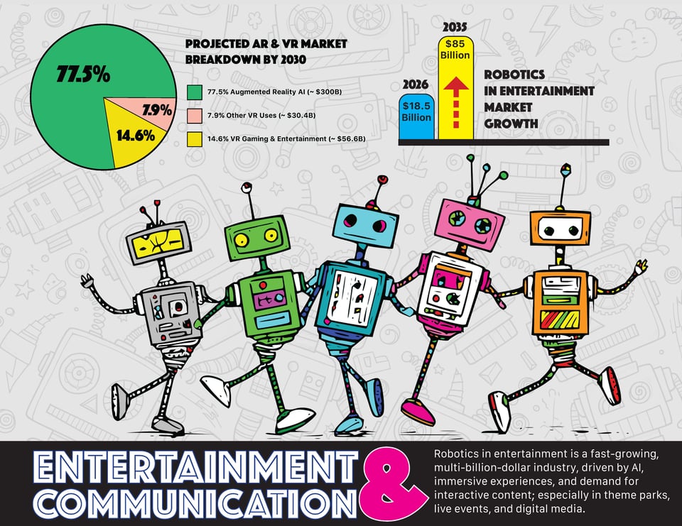 Info-Graphic_Page_1